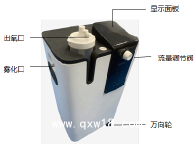 醫(yī)用分子篩制氧機
