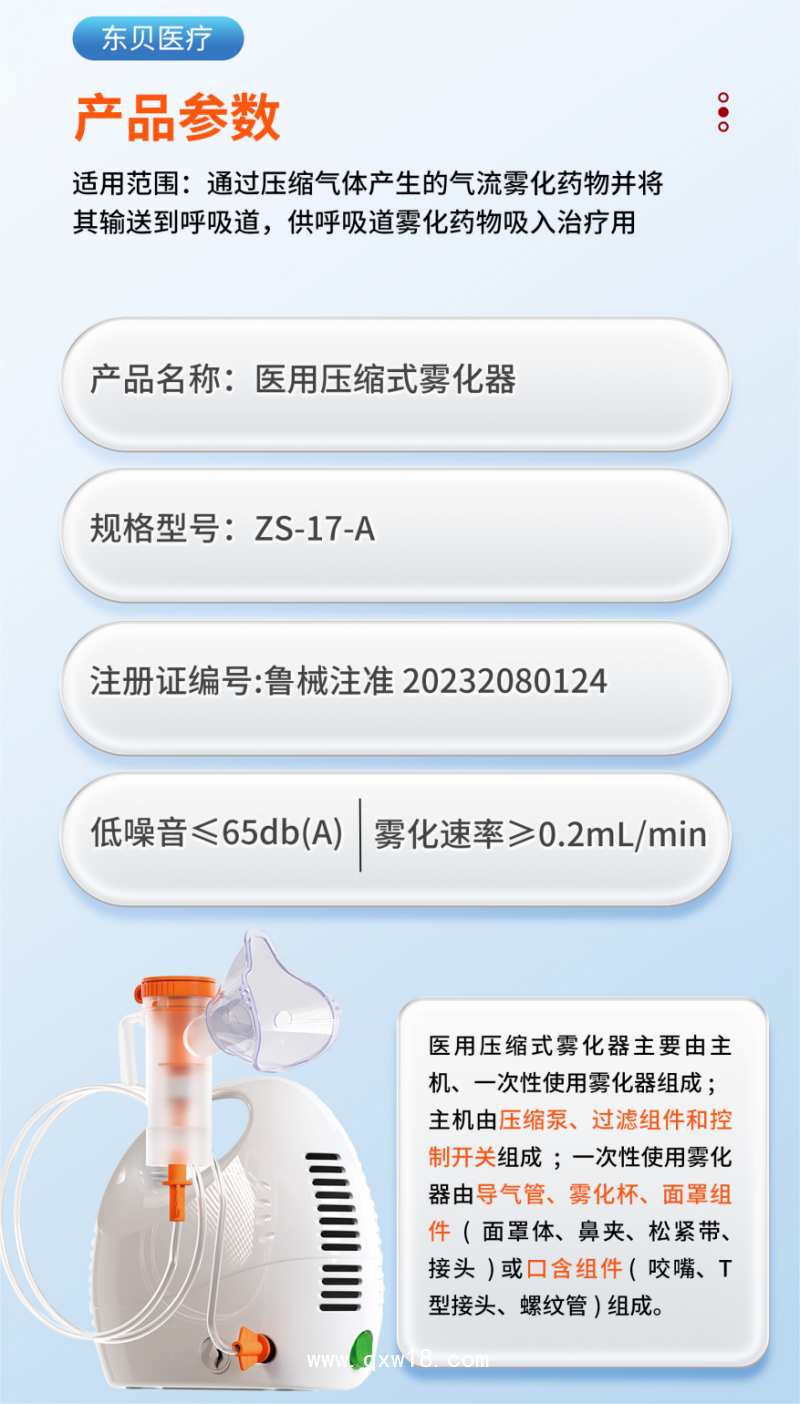 壓電網(wǎng)式霧化器