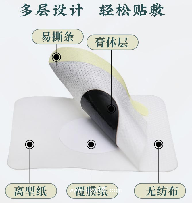 小兒感冒貼/咳喘貼/腹瀉貼/消化不良貼/咽扁貼源頭廠(chǎng)家/支持代加工