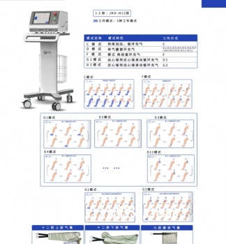 空氣波壓力治療儀，四肢循環(huán)儀，預(yù)防靜脈血栓治療儀