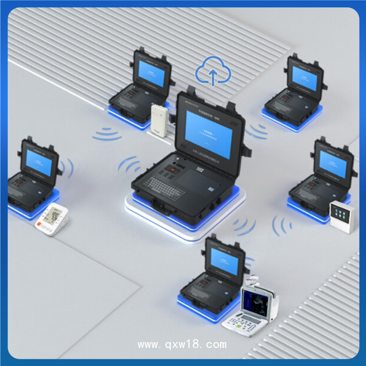 公衛(wèi)健康體檢系統(tǒng)/公衛(wèi)體檢軟件/體檢管理軟件-上正華瑞
