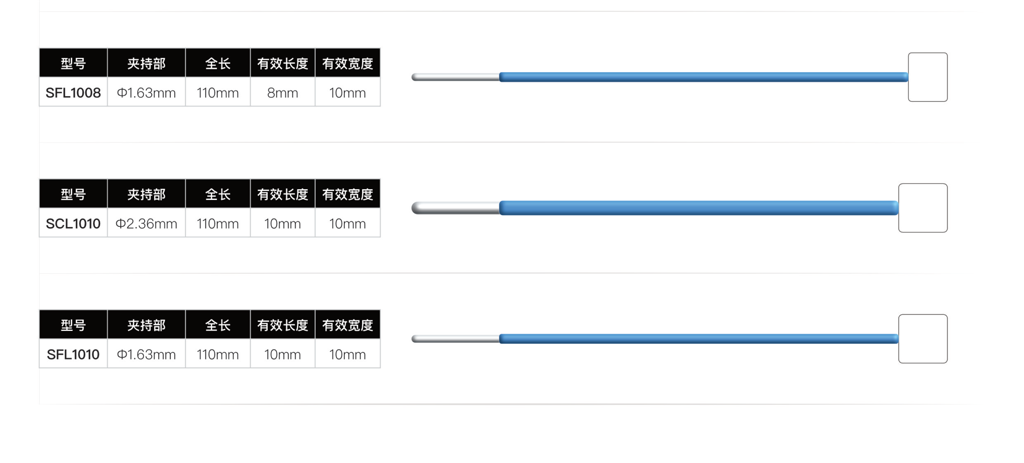 高頻手術(shù)電極