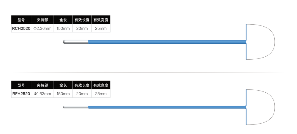 高頻手術(shù)電極