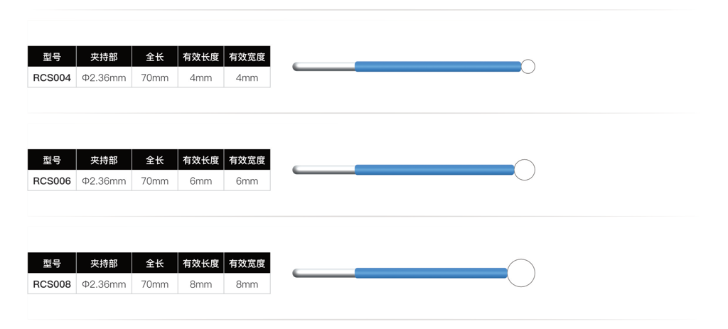 高頻手術(shù)電極