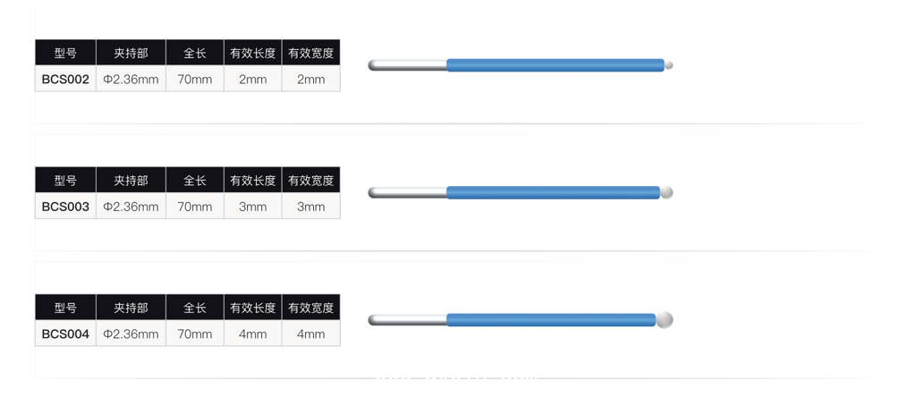 高頻手術(shù)電極
