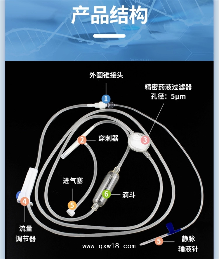 一次性使用精密輸液器/精密過濾輸液器 生產(chǎn)廠家底價供應(yīng) 三類醫(yī)療器械