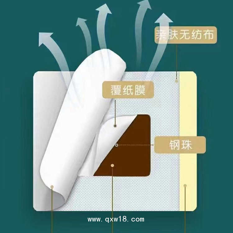 冬病夏治三伏貼-三伏貼批發(fā)代理-三伏貼 OEM貼牌代工廠