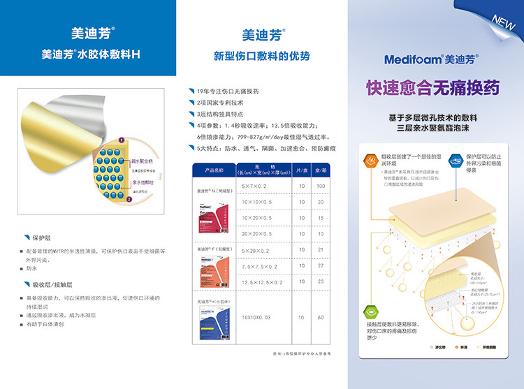 吸水敷料Hydrophilic Dressing（美迪芳無(wú)菌醫(yī)用聚氨酯泡沫敷料）