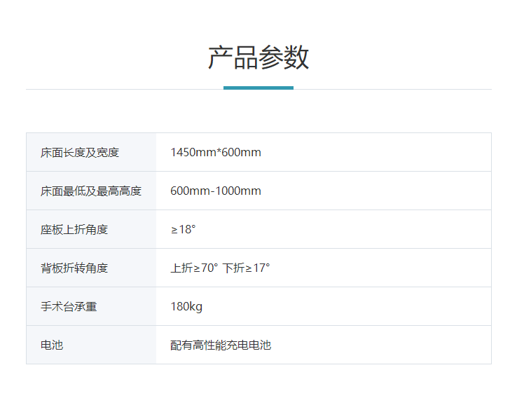信柏康XBK 電動綜合手術(shù)臺 KDC-Y(婦科多功能檢查床)