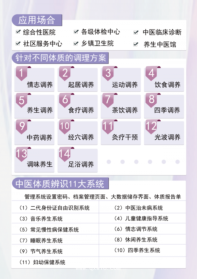 中醫(yī)體質(zhì)辨識(shí)系統(tǒng)