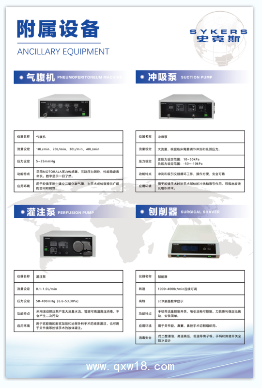 灌注泵、氣腹機、沖吸泵、動力系統(tǒng)