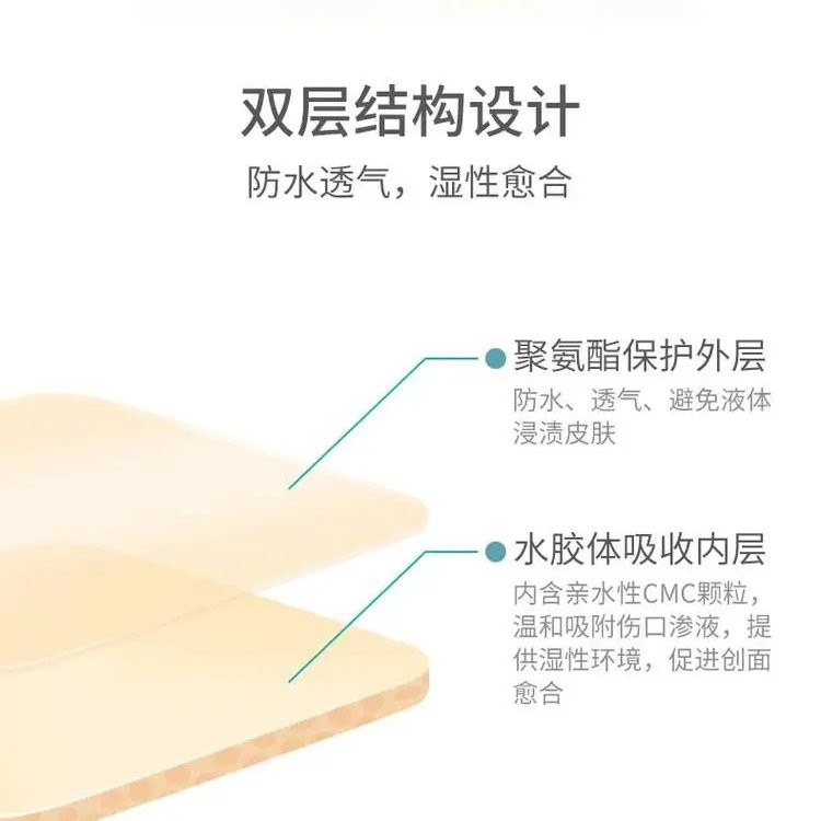 醫(yī)用水膠體創(chuàng)面敷料廠家，OEM代加工定制