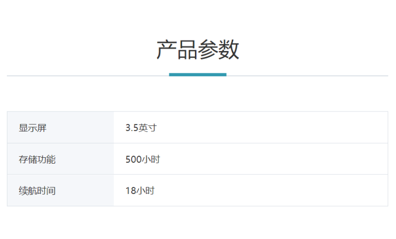力康Heal Force 脈搏血氧飽和度儀 SP-20