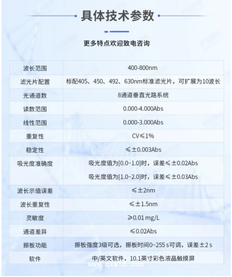 博科 酶聯(lián)免疫分析儀BK-EL10A