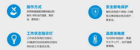 內(nèi)熱針治療儀設(shè)備