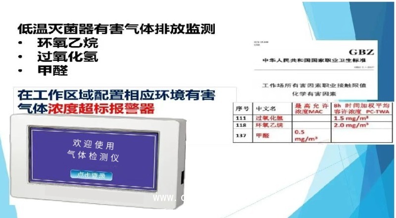 醫(yī)用氣體檢測(cè)儀