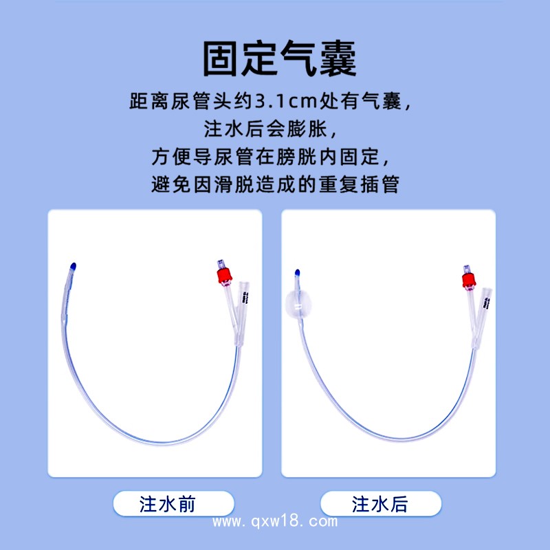 一次性使用無菌導(dǎo)尿管