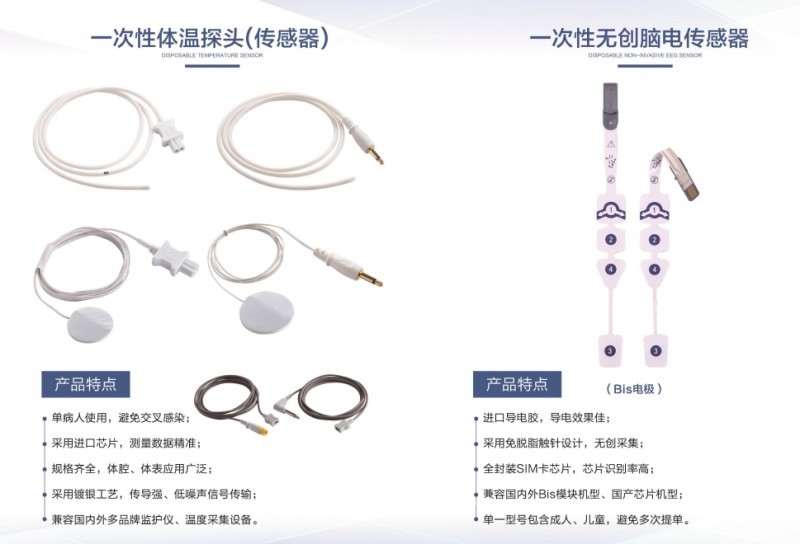一次性無創(chuàng)腦電傳感器
