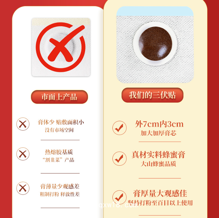 冬病夏治三伏貼代加工定制貼牌OEM有人廠家