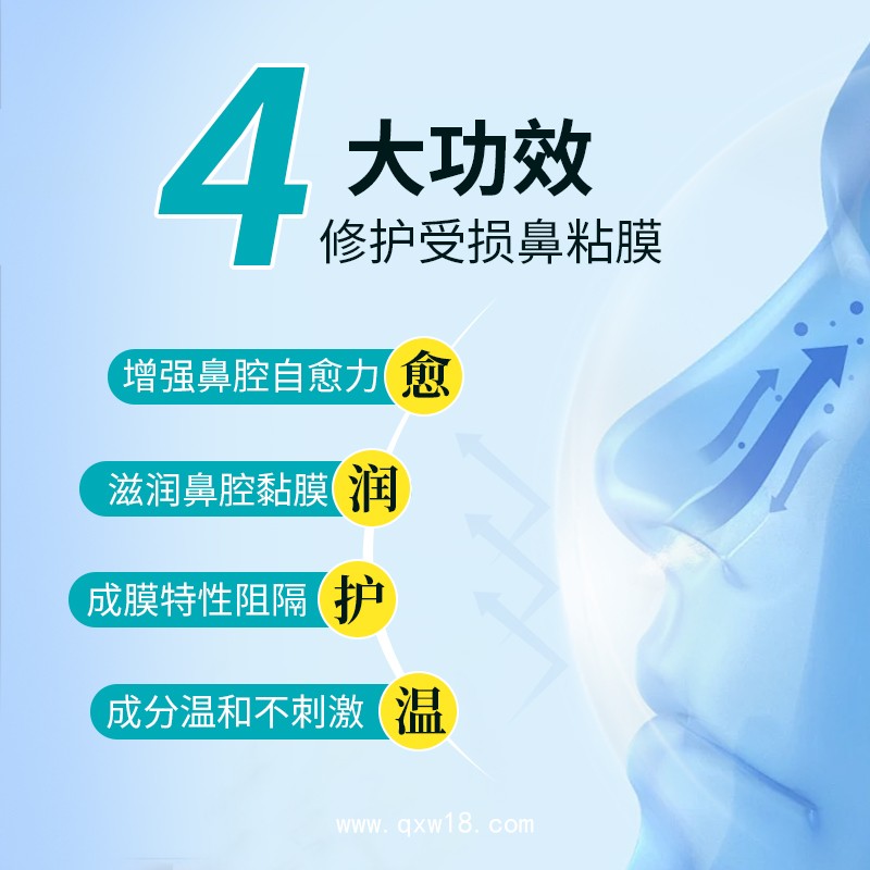 重組膠原蛋白鼻腔黏膜修復劑 二類械字號鼻炎膏 鼻炎噴劑