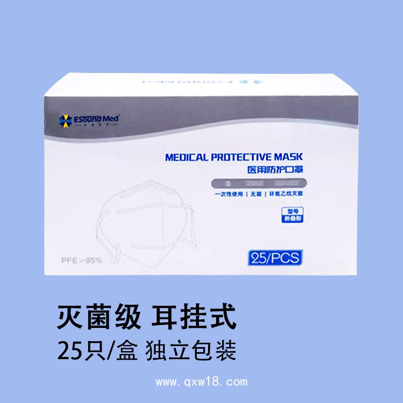 醫(yī)用防護(hù)口罩