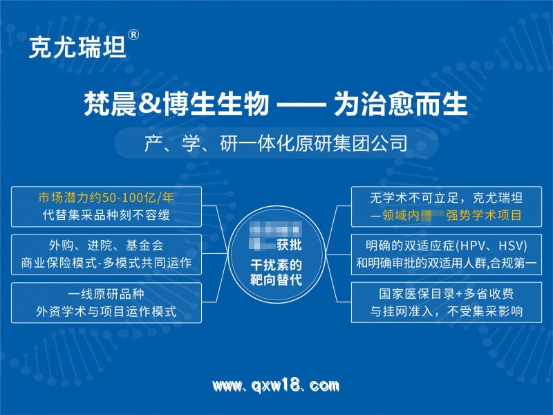 靶向阻斷HPV病毒疣、HSV生殖器皰疹、降低復(fù)發(fā)率專用凝膠克尤瑞坦