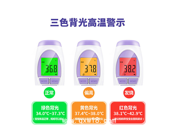 體溫槍嬰幼兒童寶寶家用額頭體溫計嬰兒醫(yī)用學生手持式紅外線測溫