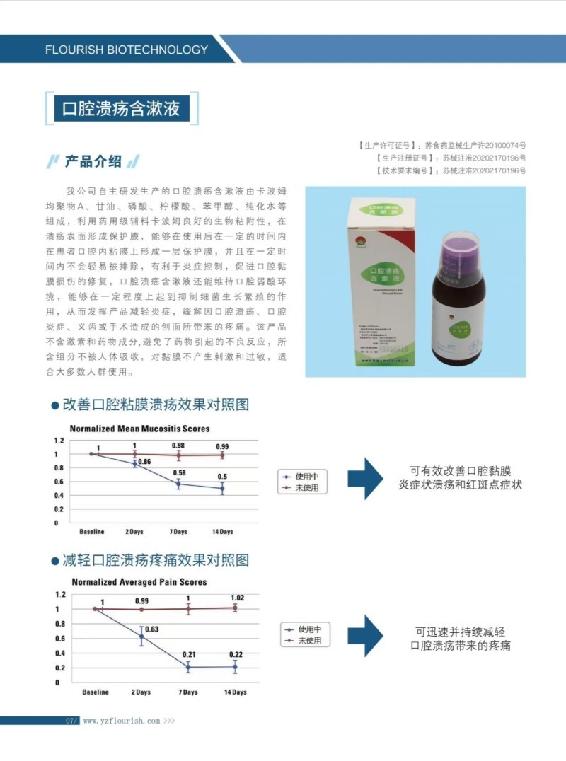 口腔潰瘍含漱液（二類械字號醫(yī)用漱口水）