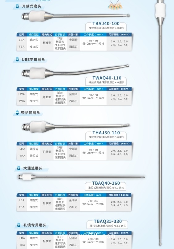 一次性無(wú)菌磨頭磨鉆 脊柱內(nèi)鏡 UBE 椎間孔鏡 開(kāi)放手術(shù)術(shù)中使用 奧蘇本