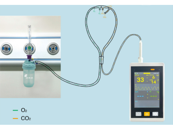 一次性使用呼氣末二氧化碳采集鼻導(dǎo)管