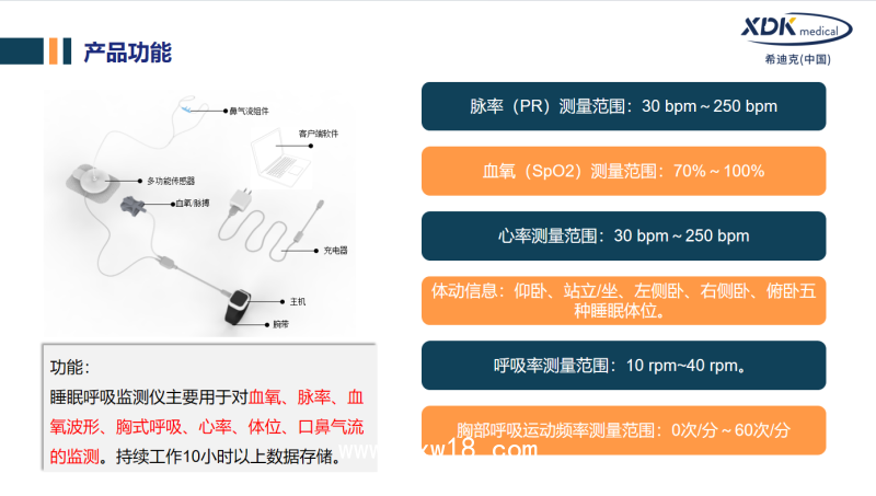 睡眠呼吸監(jiān)測儀