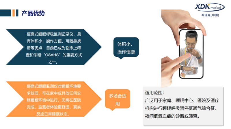 睡眠呼吸監(jiān)測儀