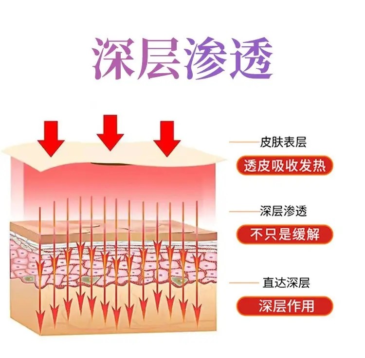 妊娠紋保健膏代加工 源頭廠家 規(guī)格定制 免費(fèi)打樣 可oem貼牌