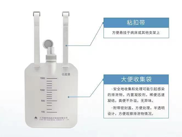 引流袋