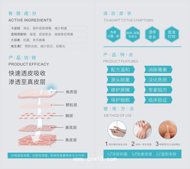 賽可麗醫(yī)用皮膚護(hù)理軟膏 （痤瘡 皮炎濕疹 蚊蟲叮咬）診所 社區(qū)醫(yī)院