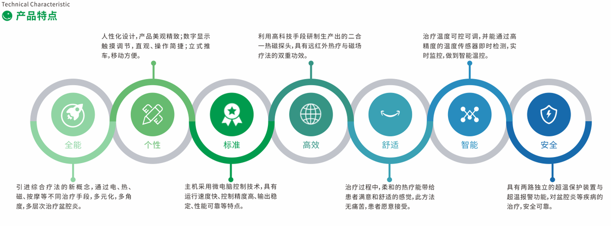 產(chǎn)品特點.jpg