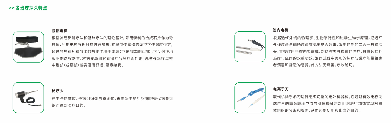 各治療探頭特點.jpg