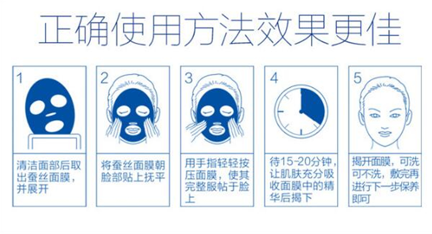 面膜使用方法.jpg