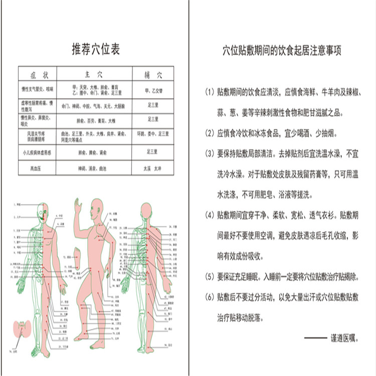 穴位推薦表750.jpg