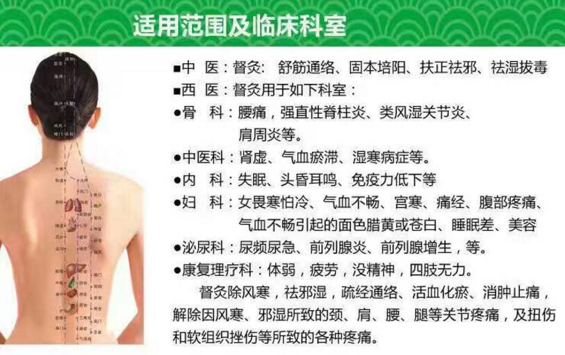 督灸適應科室.jpg