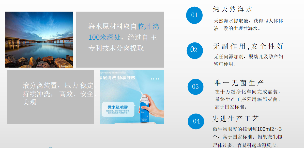 1637199961835104.png 鼻腔清洗器產(chǎn)品特點(diǎn).png