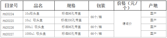 1647830068415938.png 吸頭盒.png