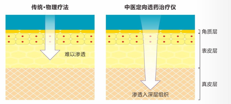 1658476020327798.png image.png