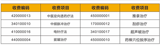 1659510509931779.png image.png