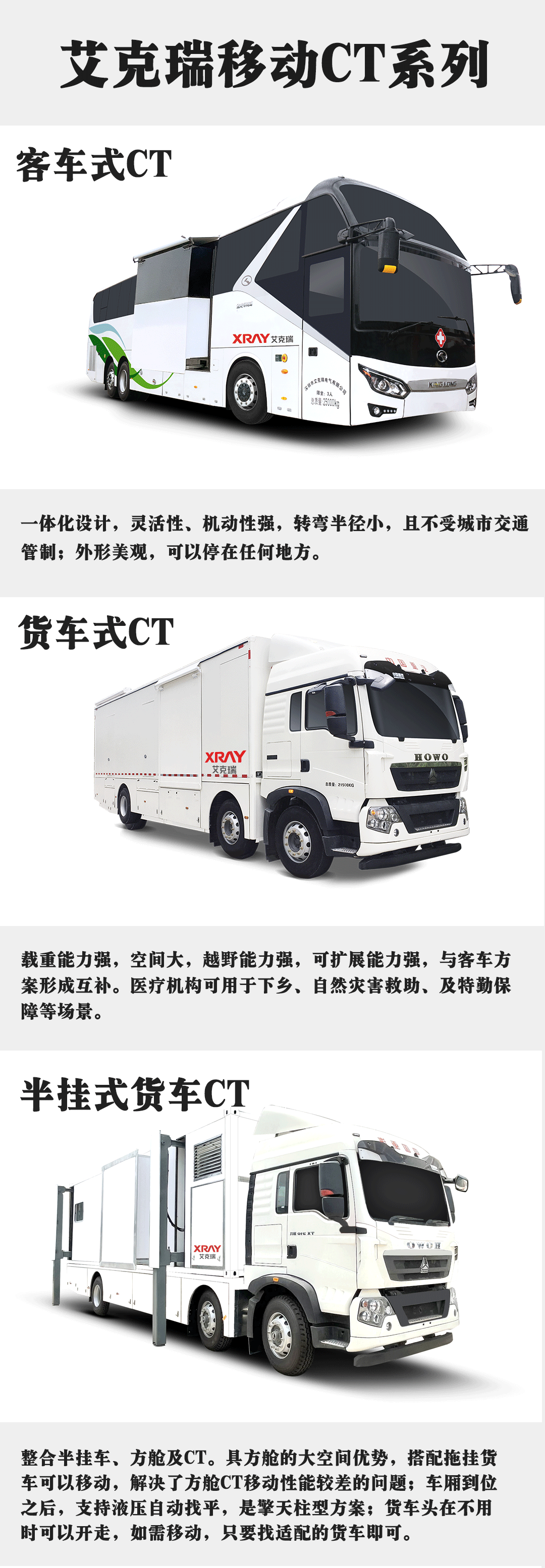 移動(dòng)CT車(chē)介紹_副本.png