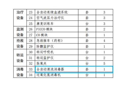 /private/var/folders/b1/s6xb_7_n6sj059njt31gjrr00000gn/T/com.kingsoft.wpsoffice.mac/photoedit2/20230301150505/temp.pngtemp