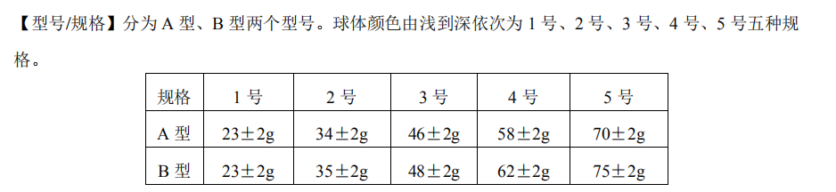 1688441754319222.png image.png