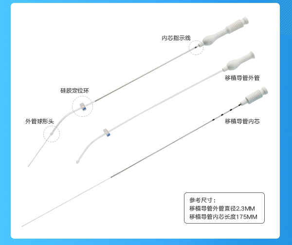 胚胎移植導(dǎo)管