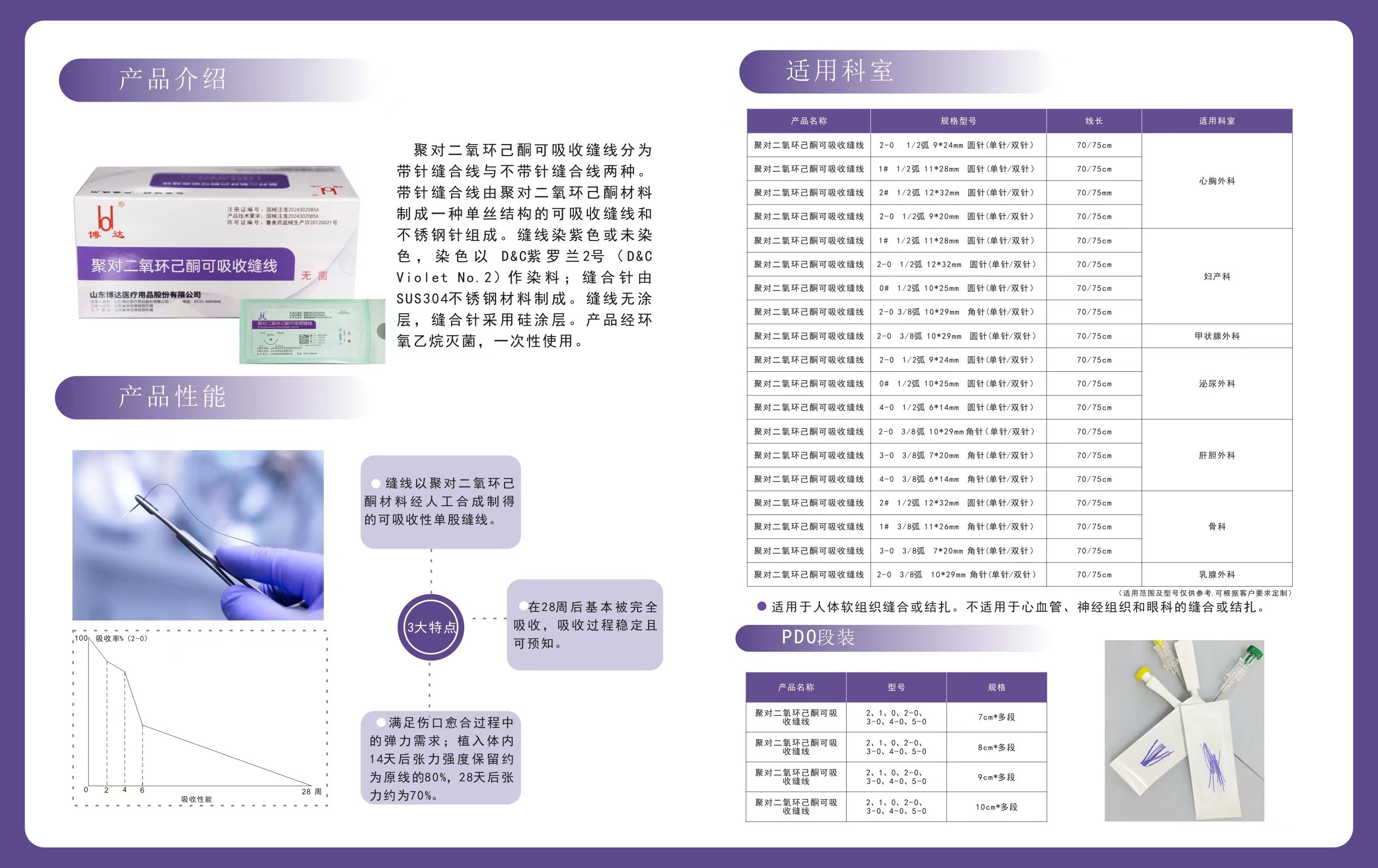1719801802769676.jpg PDO彩頁(yè).jpg