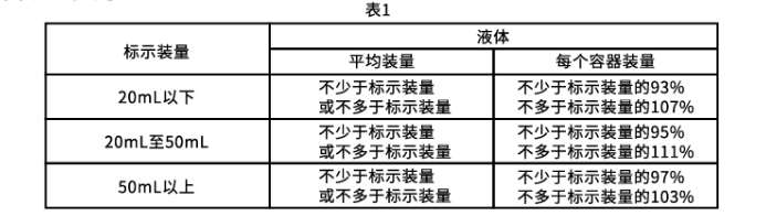 1753412861962386.png image.png